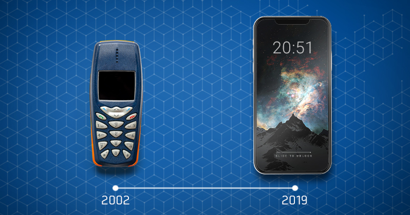 Mobile Phone Forensics Mobile Phone Forensics